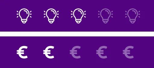 Philips Ledinaire Skala